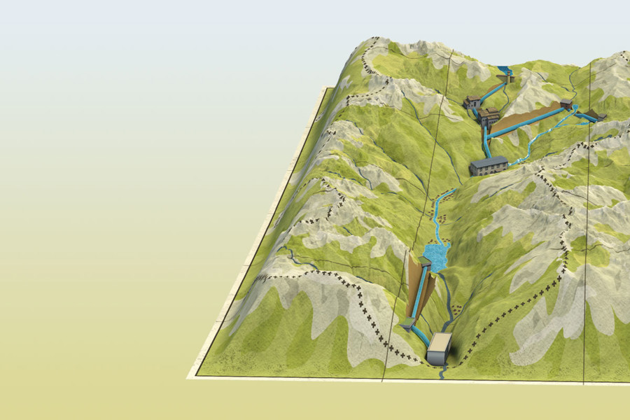 Topografie der Via Energia