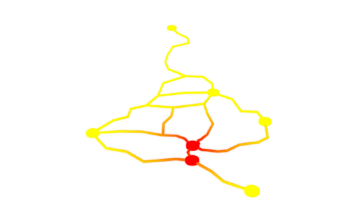 Visualisierung eines Stromnetzes