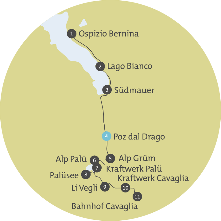 Grafik Wanderweg-Route der Via Energia